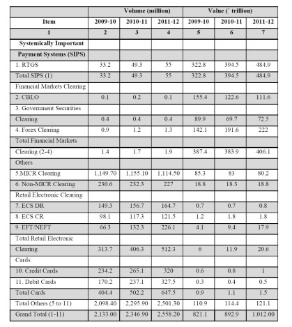 Dr. V. N. Bedekar Institute of Management Studies