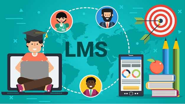 MMS college in thane mumbai - Overview Of Lms - Learning Management System