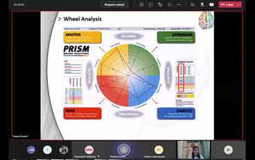 Session on Understanding PRISM REPORT by Ms. Deepti Jandial